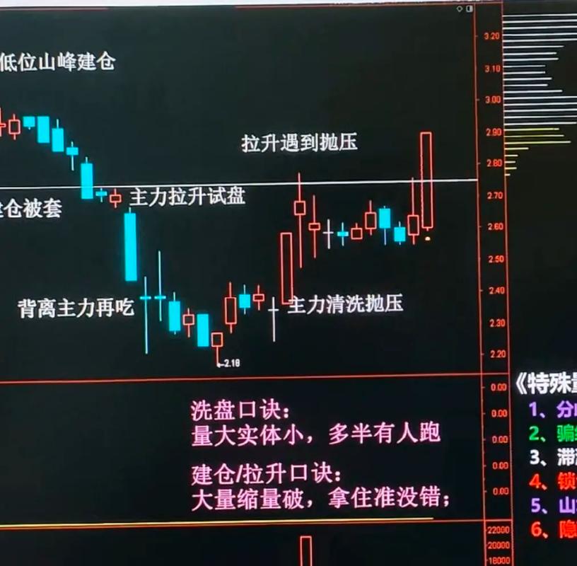 基金后端申购费什么意思（基金赎回费率前端和