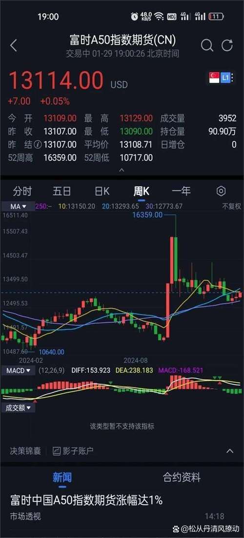 中国私募排行榜（中国二级市场私募排名）