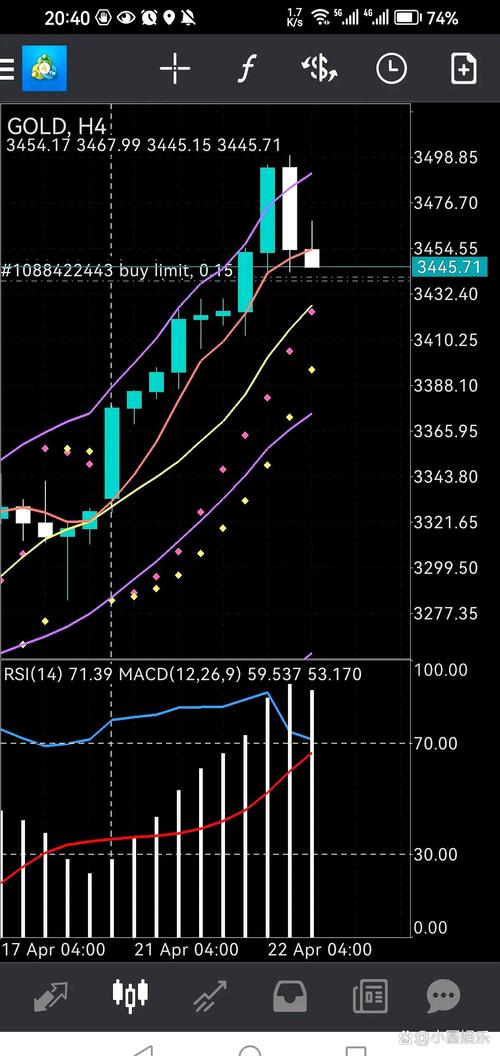 基金都是怎么运作的（缓释基金是怎样成立和运