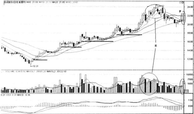 东音股份预计几个涨停（易天股份同花顺）