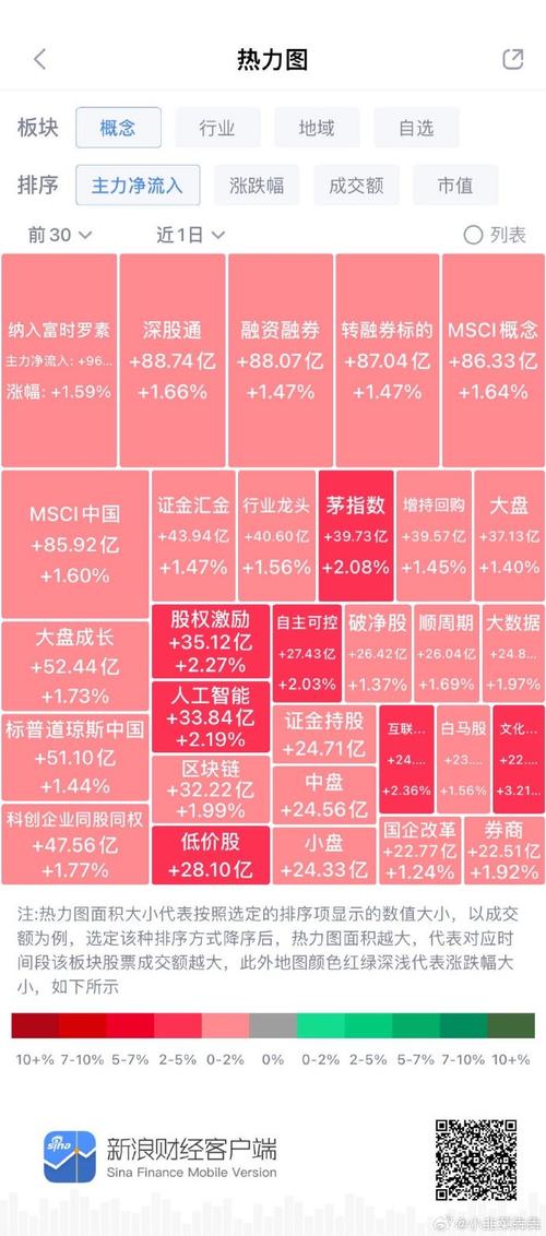 质押式回购和买断式回购的区别（公司债详细的