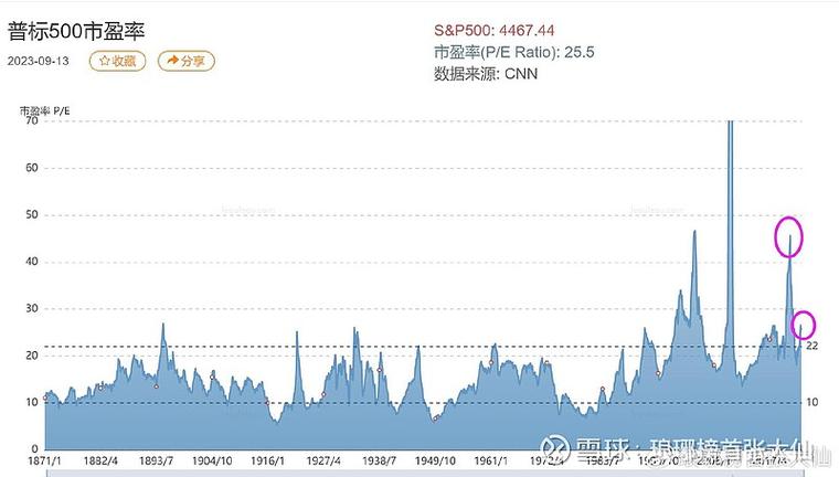 北向资金增仓榜：30股持股量环比增加超30%