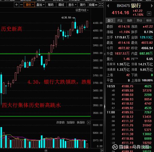 杜蕾斯收购美赞臣后的跨界表现