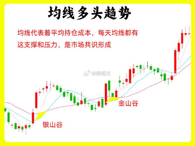 深股通减持个股就会下跌吗（出减持公告一定会