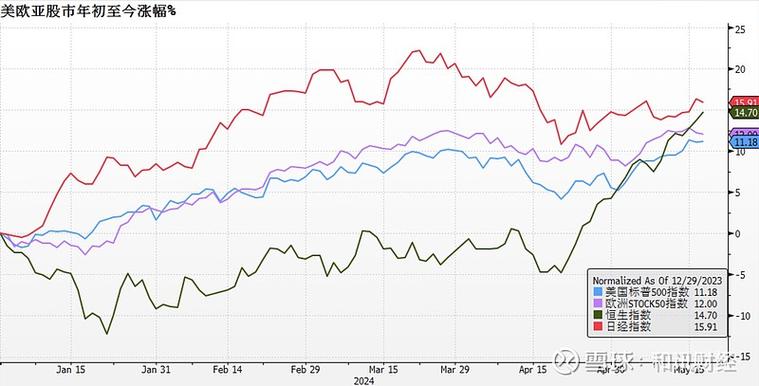 广发证券app申请不了可转债（广发证券怎样申购