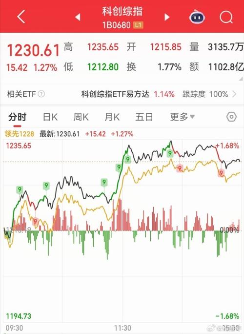 财通证发行可转债有什么好（可转债对正股价格