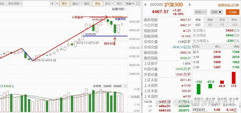 000581威孚高科分红（劲嘉股份）