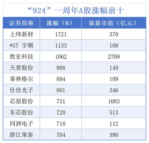 文华财经公式（文华财经zigzag指标）