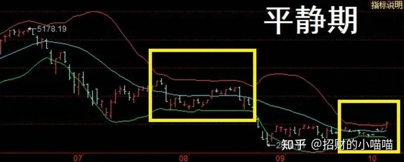 个人如何买期权（购买期权）