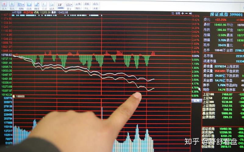 放量上影线很长的阴线（放量长上影线阴线）