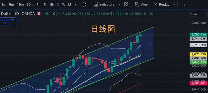 上海东方证券电话（东方证券上海总部地址）