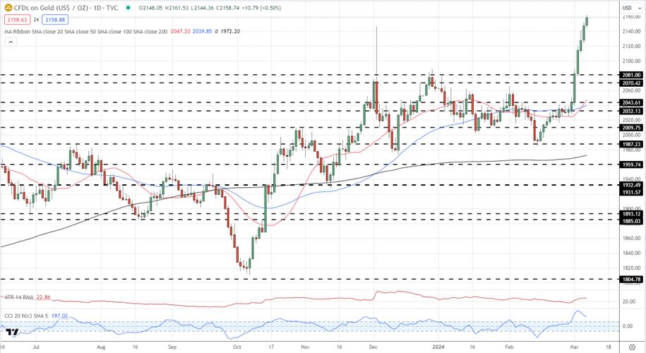华兰生物基金（2020华兰生物估值多少）