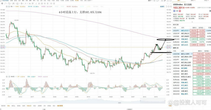 支付宝基金保本金吗（支付宝基金保本是真的吗