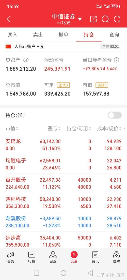 广联达股价（海思芯片股票002653股价）