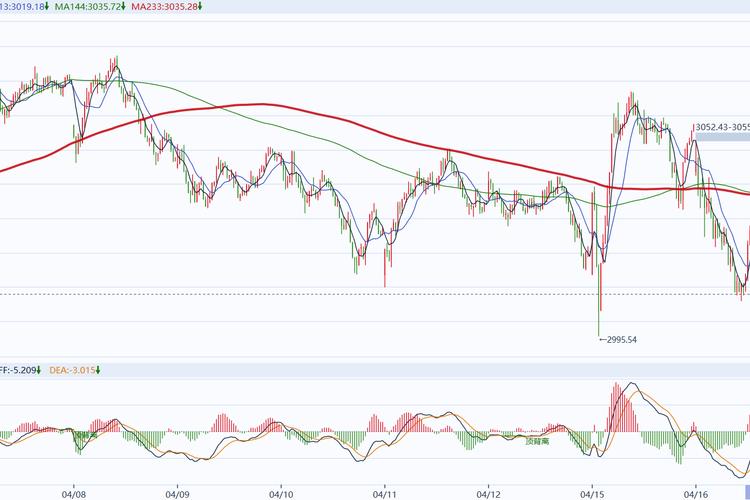 新三板公司对股东的要求（我是新三板股东的股