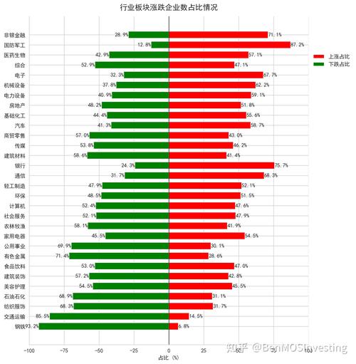 股票有庄没庄怎么看（股票有庄好还是没装好）