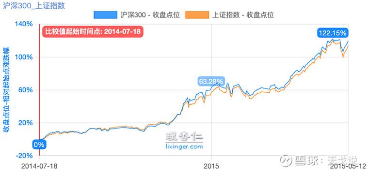 2020年著名并购案例（2020年上市公司并购案例）