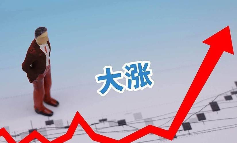 k线均线成交量组合的策略（k线图如何看成交量）