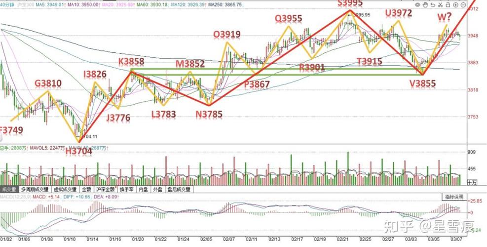 股权占比多少有否决权（股东退股工商变更流程