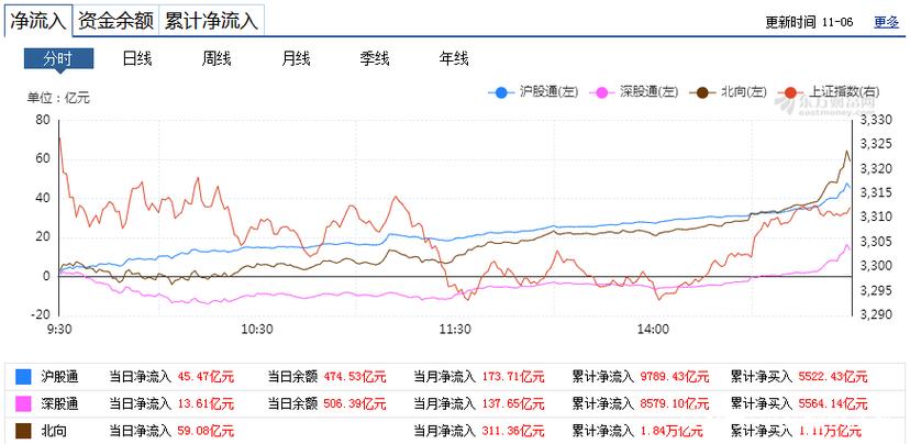 除了联想控股，还有哪些标的可实行全流通(附全