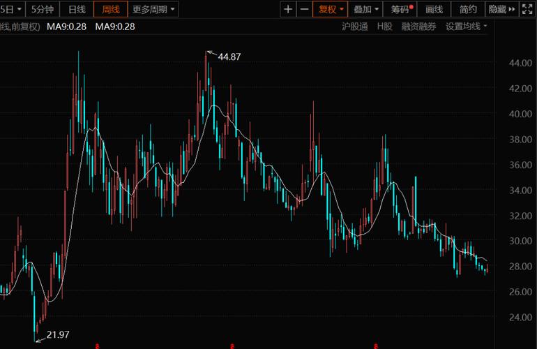 个人投资股权（个人可以买股权么）