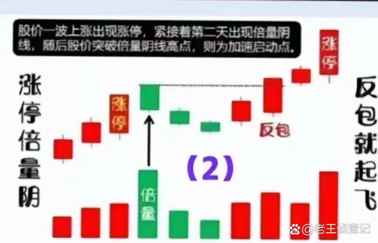 高净值客户的开发方式有（如何开发高净值客户