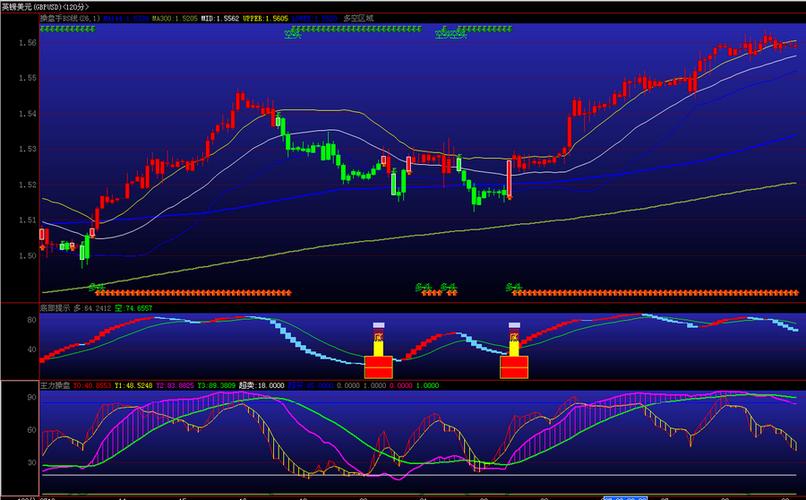 google母公司股价（分拆上市母公司股价）