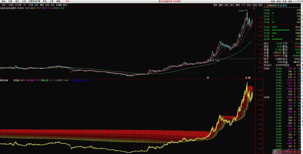 和辉光电股价（经纬辉开最新股价）