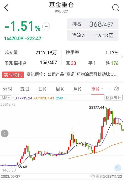 厦门钨业千股千评