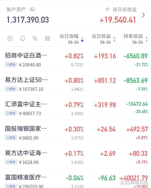 哪家上市公司持有印尼锦矿（采矿业上市公司有