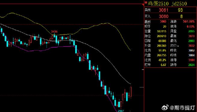 300120经纬电材股票限售解禁（经纬电材重大资产