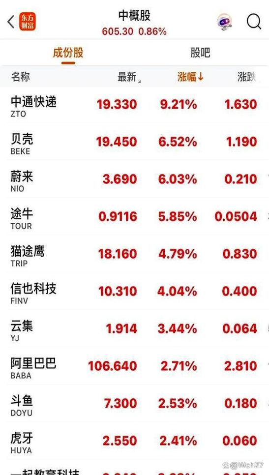 在哪儿能看到黄金的实时价格（中国黄金实时基
