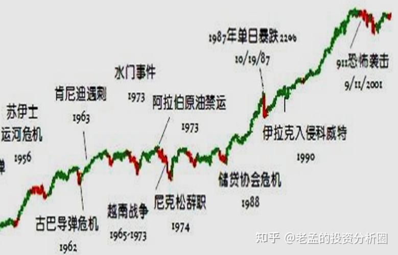上市公司担保披露标准（上市公司对子公司担保