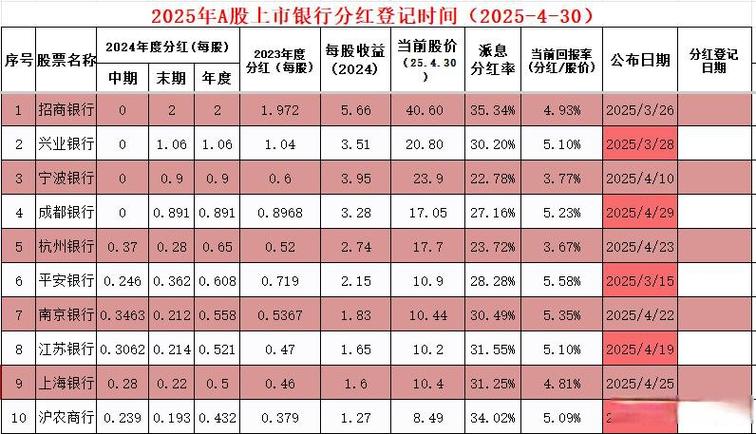etf基金的缺点（etf与普通基金的优势与劣势）