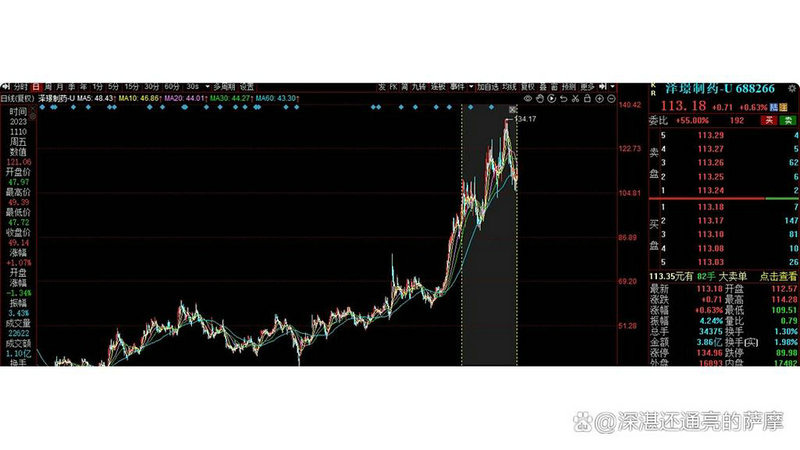 沧州明珠的货都是从哪进的（沧州明珠商贸城现