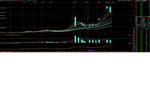 在哪里买固定收益类理财产品（净值型理财产品