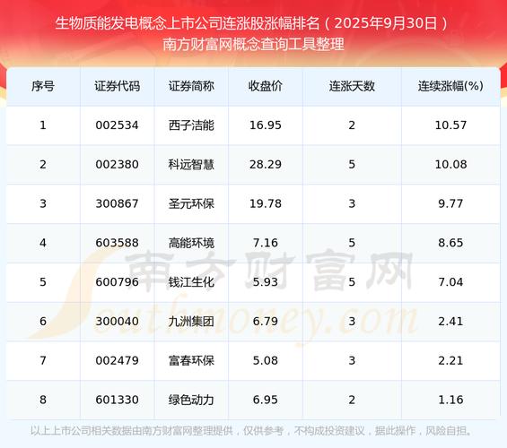 基金调研报告怎么写（申请基金救助理由怎么写