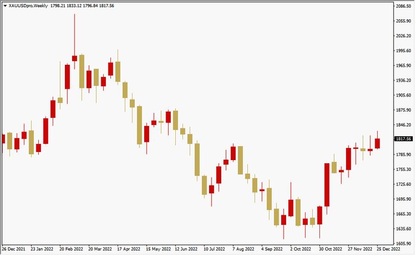 聚石化学IPO（聚石化学股价）