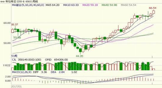 康强电子新浪（康强电子有什么产品）