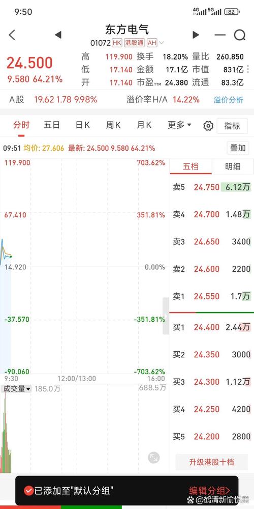 台华新材股票历史数据（台股行情）