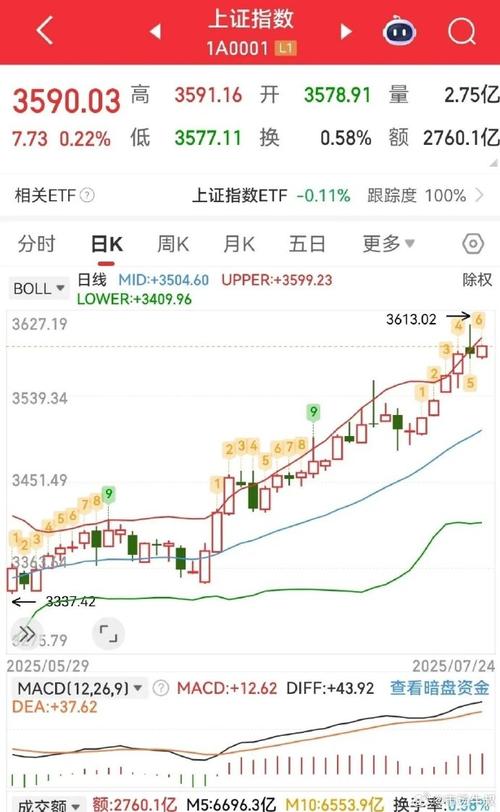 国债有没有购买上限（电子式国债个人购买上限