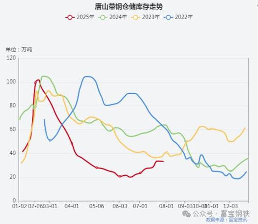 今日新股申购一览表（2020年10月13日）附打新攻略
