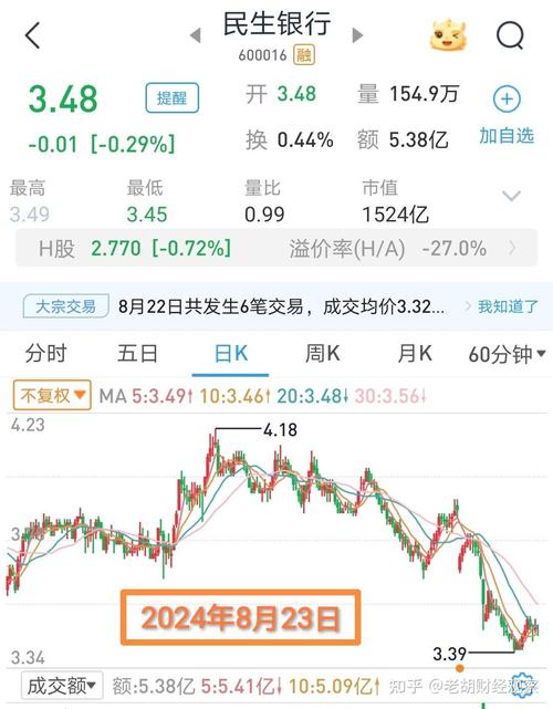 白酒为什么是防御板块（避险板块和防御板块）