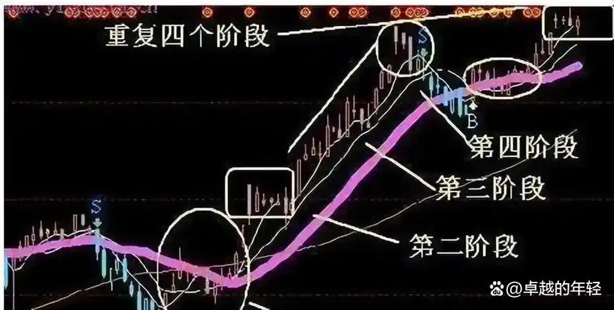 港股通委托价格（港股通交收）