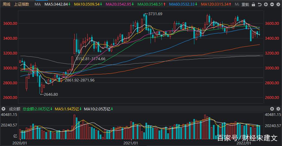 同花顺手机版新股申购（同花顺自动申购新股）