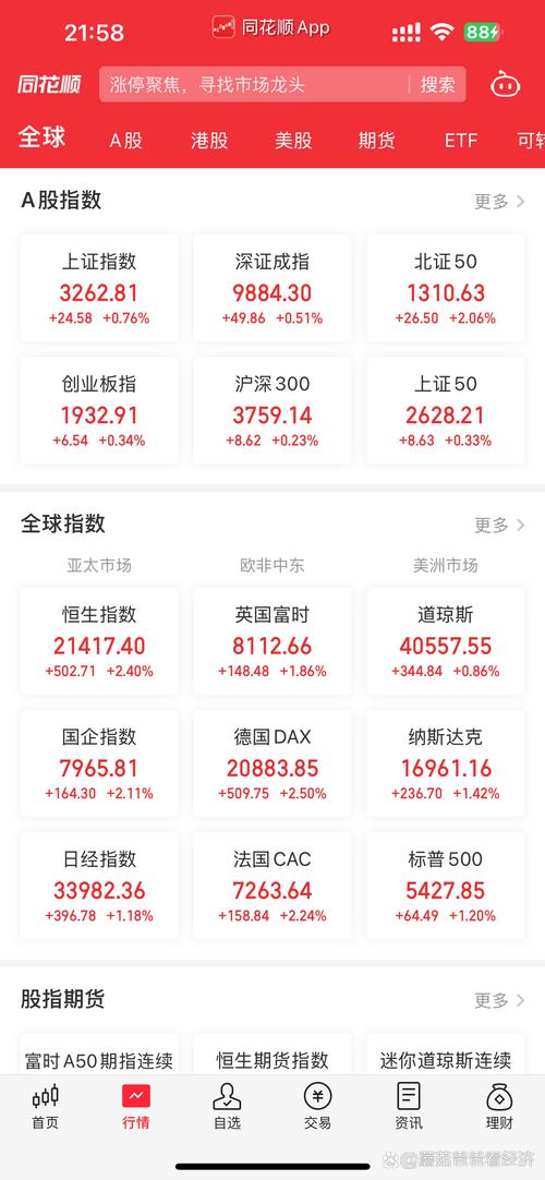 证券投资基金缺少灵活性（证券投资基金的局限