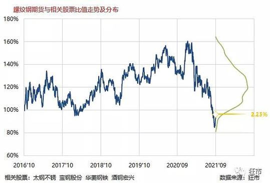 新股申购中了怎么买（新股申购中签能中多少股