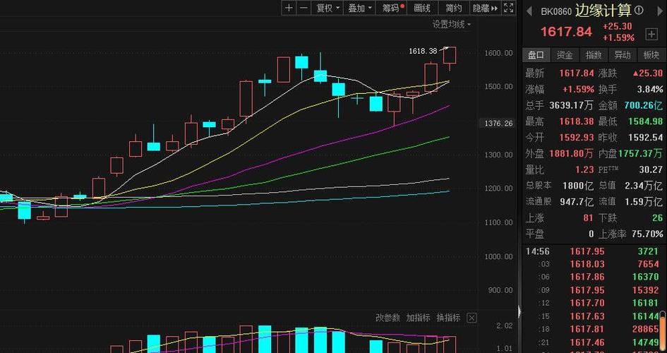 今日30只基金分红，其中前海开源恒远最“壕”