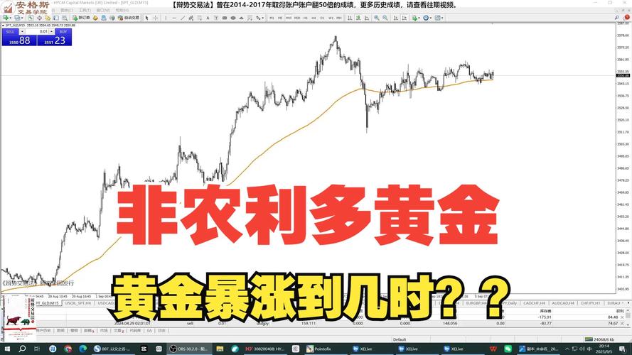 地产股票什么时候上涨（黄金股票上涨的条件）