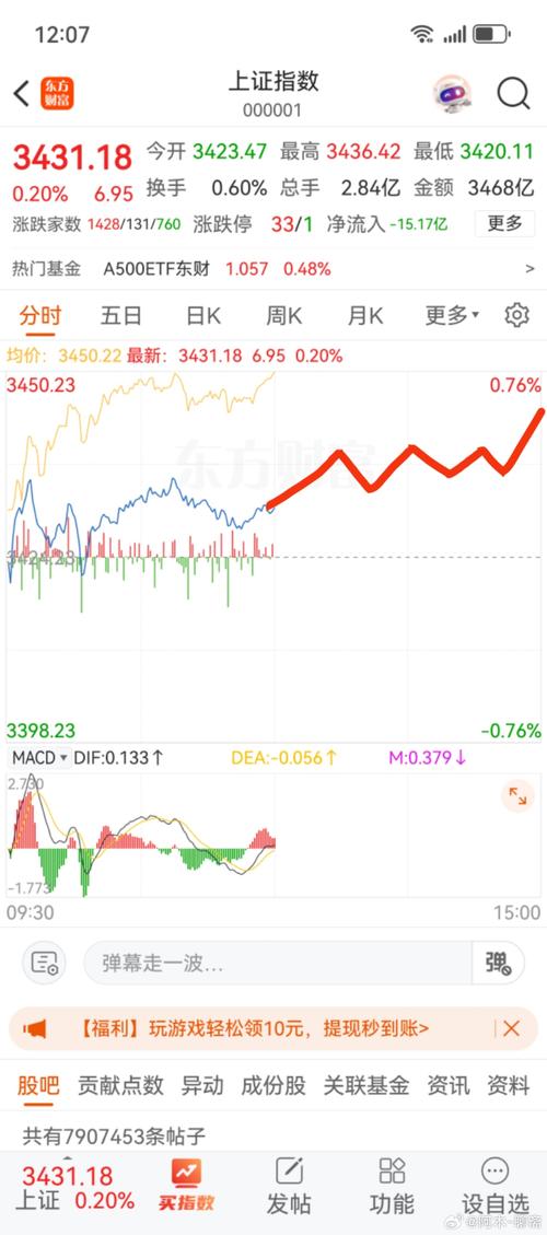 未来这支股票的交易价格是多少（复旦复华股票